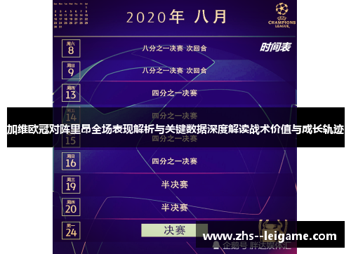 加维欧冠对阵里昂全场表现解析与关键数据深度解读战术价值与成长轨迹