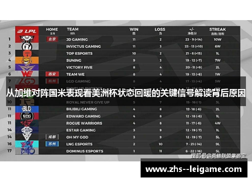 从加维对阵国米表现看美洲杯状态回暖的关键信号解读背后原因