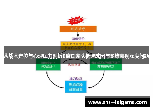 从战术定位与心理压力剖析B席国家队低迷成因与多维表现深度问题
