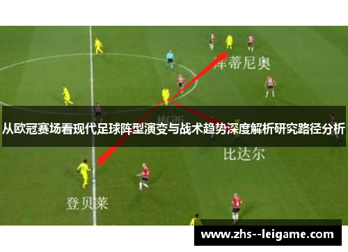 从欧冠赛场看现代足球阵型演变与战术趋势深度解析研究路径分析